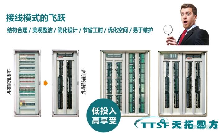 TTSF快速布線端子板隆重上市 TTSF快速布線端子板隆重上市