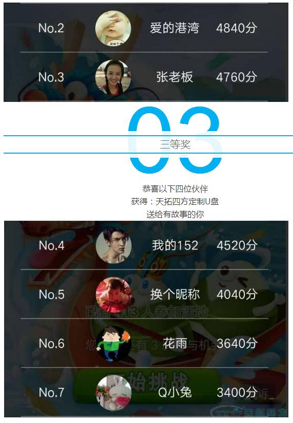 發(fā)獎啦,!發(fā)獎啦,!端午活動中獎名單公布啦,快看看有你么 發(fā)獎啦,!發(fā)獎啦,!端午活動中獎名單公布啦,快看看有你么