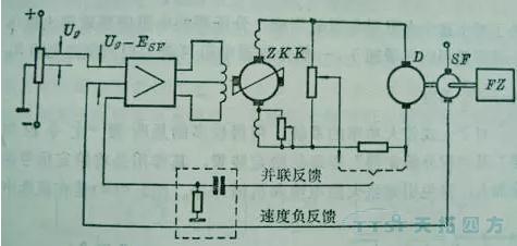 天拓人物專訪:一位30年技術(shù)老師傅見證直流調(diào)速系統(tǒng)的時(shí)代變革 天拓人物專訪:一位30年技術(shù)老師傅見證直流調(diào)速系統(tǒng)的時(shí)代變革
