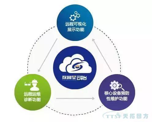【直播搶先看 】 8月30日天拓四方在線(xiàn)直播秀強(qiáng)勢(shì)來(lái)襲 【直播搶先看 】 8月30日天拓四方在線(xiàn)直播秀強(qiáng)勢(shì)來(lái)襲