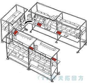 天拓四方精益生產(chǎn)——電氣工廠U型線投入使用 天拓四方精益生產(chǎn)——電氣工廠U型線投入使用