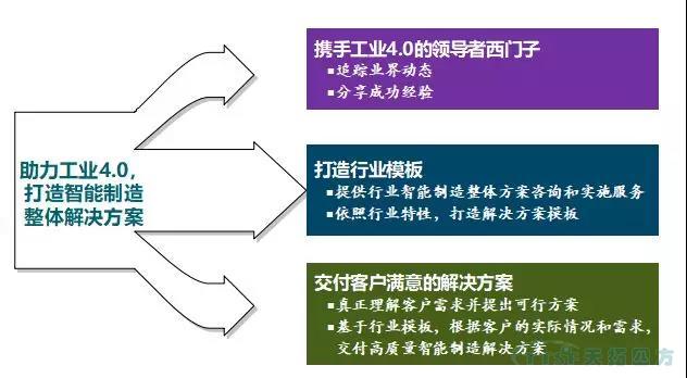 誠邀參加天拓四方2018智能制造創(chuàng)新論壇——唐山站 誠邀參加天拓四方2018智能制造創(chuàng)新論壇——唐山站
