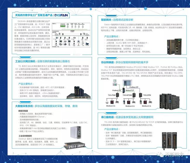 共享智能,，共贏未來(lái) | 天拓四方亮相2018中國(guó)（寧夏）智能科技及應(yīng)用博覽會(huì)