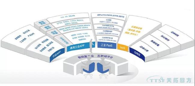 媒體專訪 |天拓四方總經(jīng)理接受中自網(wǎng)專訪