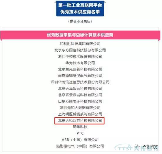 喜訊,,天拓四方入選第一批工業(yè)互聯(lián)網(wǎng)平臺(tái)優(yōu)秀技術(shù)供應(yīng)商 喜訊,,天拓四方入選第一批工業(yè)互聯(lián)網(wǎng)平臺(tái)優(yōu)秀技術(shù)供應(yīng)商