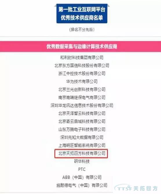 錯(cuò)過(guò)了巴黎圣母院 ，不要再錯(cuò)過(guò)天拓四方攜手西門子2019全國(guó)巡回交流會(huì)