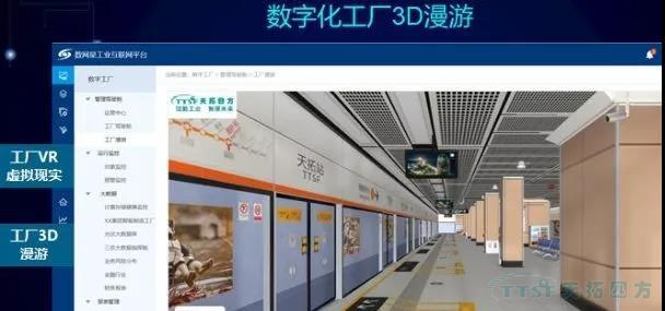解決方案 | 天拓四方DEPC攜手西門(mén)子:數(shù)字化三步走 解決方案 | 天拓四方DEPC攜手西門(mén)子:數(shù)字化三步走