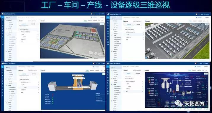 天拓四方數網星:制造企業(yè)的”降本增效”利器 天拓四方數網星:制造企業(yè)的”降本增效”利器