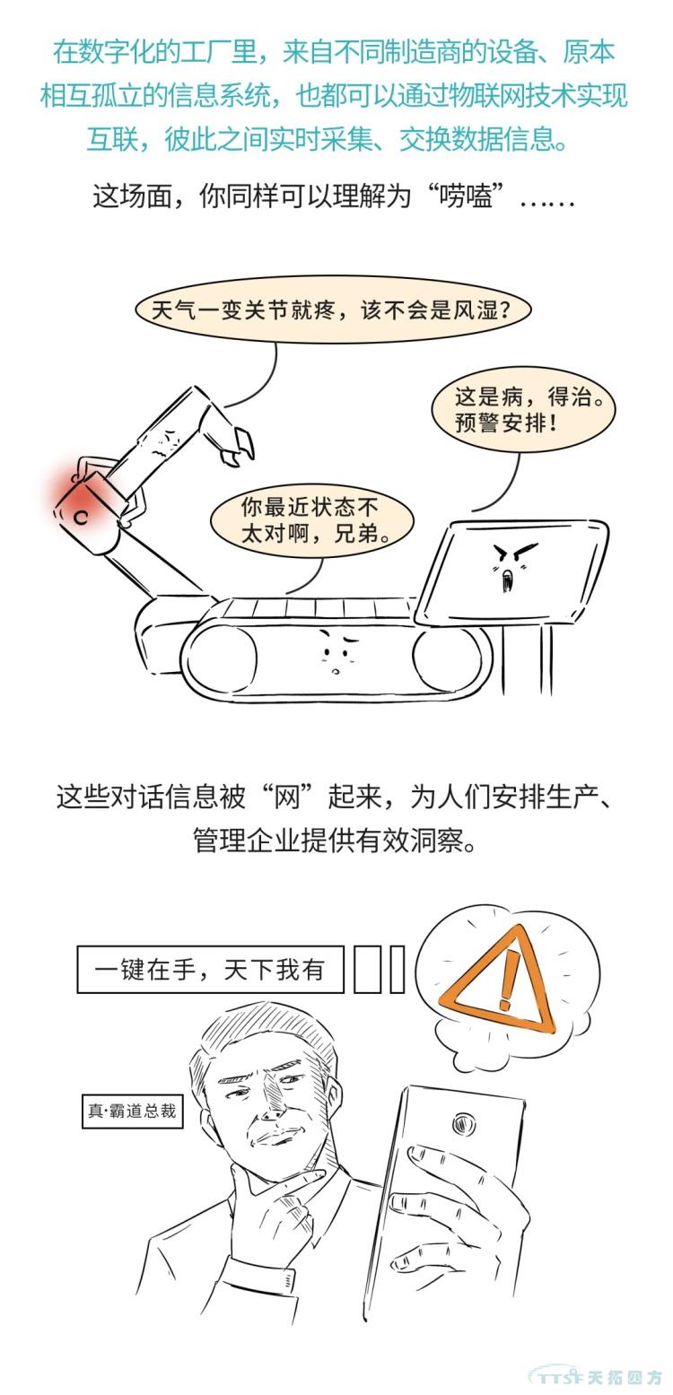 安排,！一起開啟這場物聯(lián)網(wǎng)之旅