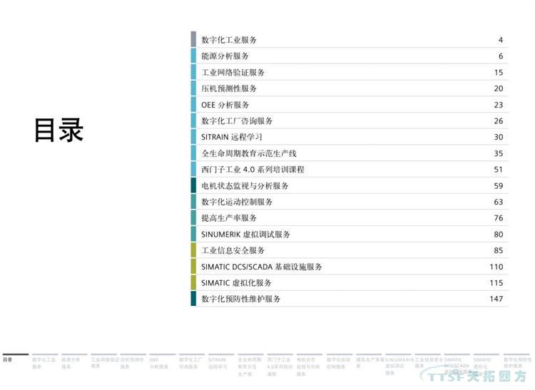 干貨分享 | 134頁官方PPT解讀西門子數(shù)字化服務(wù) 干貨分享 | 134頁官方PPT解讀西門子數(shù)字化服務(wù)