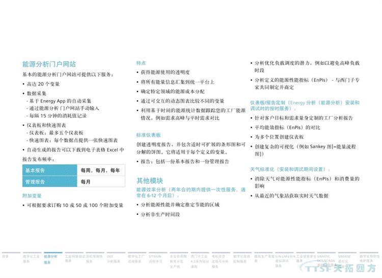 干貨分享 | 134頁官方PPT解讀西門子數(shù)字化服務(wù) 干貨分享 | 134頁官方PPT解讀西門子數(shù)字化服務(wù)