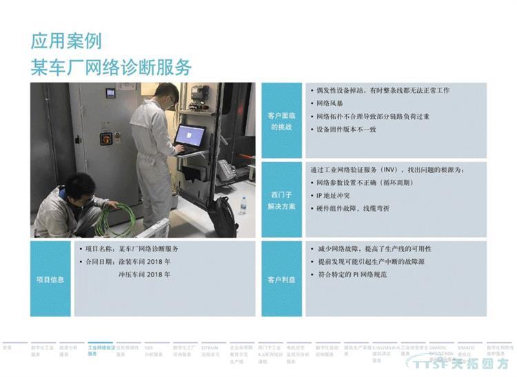 干貨分享 | 134頁官方PPT解讀西門子數(shù)字化服務(wù) 干貨分享 | 134頁官方PPT解讀西門子數(shù)字化服務(wù)