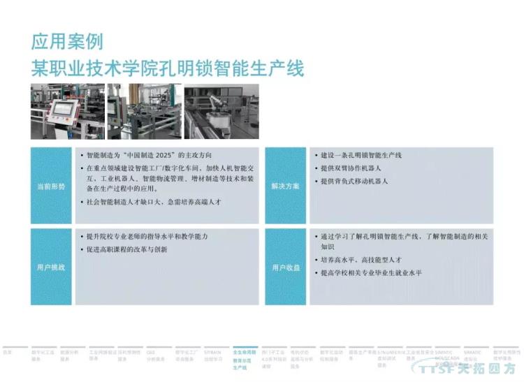 干貨分享 | 134頁官方PPT解讀西門子數(shù)字化服務(wù) 干貨分享 | 134頁官方PPT解讀西門子數(shù)字化服務(wù)