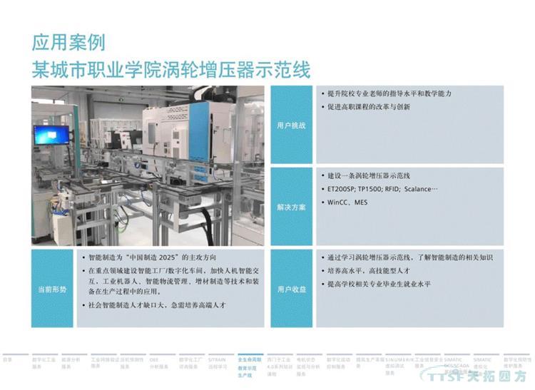 干貨分享 | 134頁官方PPT解讀西門子數(shù)字化服務(wù) 干貨分享 | 134頁官方PPT解讀西門子數(shù)字化服務(wù)