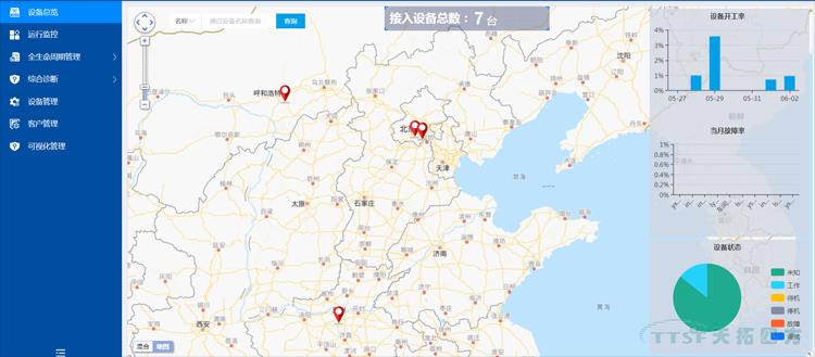 天拓四方數(shù)網(wǎng)星數(shù)字設(shè)備醫(yī)生通過華為的兼容性測試 天拓四方數(shù)網(wǎng)星數(shù)字設(shè)備醫(yī)生通過華為的兼容性測試