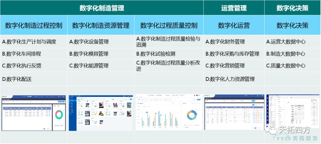 “疫情再次來襲”,,中國制造業(yè)該如何抵御,? “疫情再次來襲”,中國制造業(yè)該如何抵御,?