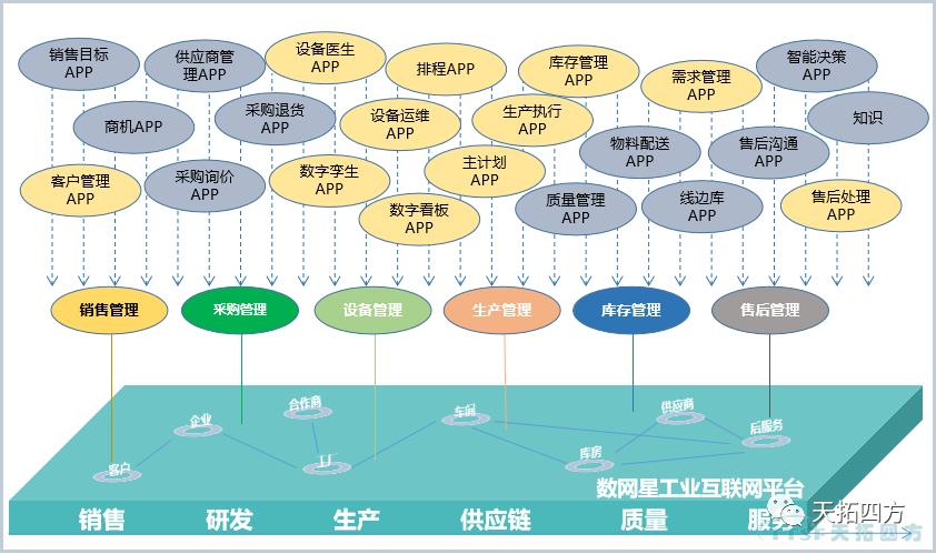 “疫情再次來襲”,中國制造業(yè)該如何抵御,? “疫情再次來襲”,,中國制造業(yè)該如何抵御,?